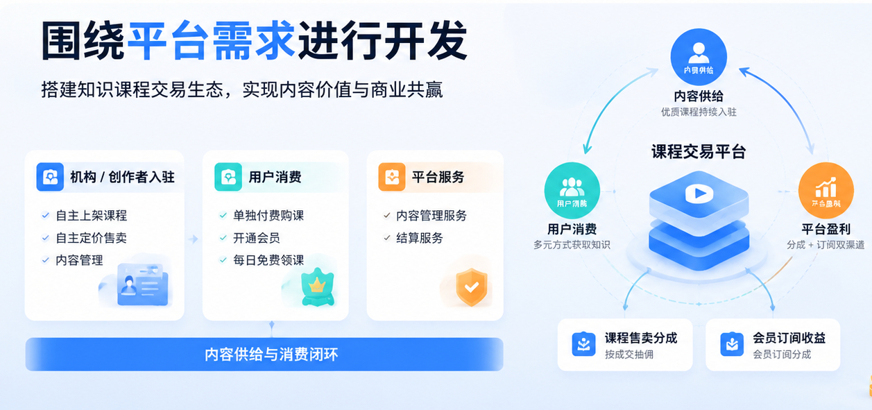 幻灯片-聚码资源