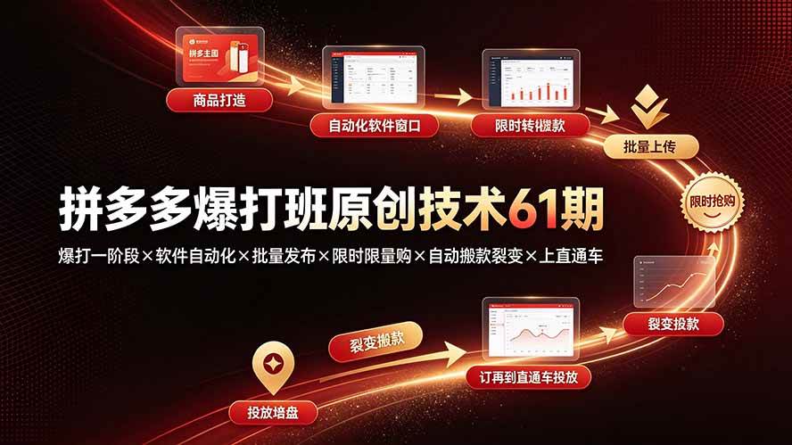 （19427期）拼多多爆打班原创技术61期：爆打一阶段×软件自动化×批量发布×限时限量购×自动搬款裂变×上直通车-聚码资源