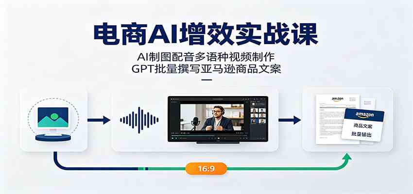 电商AI增效实战课：AI制图配音多语种视频制作，GPT批量撰写亚马逊商品文案-聚码资源