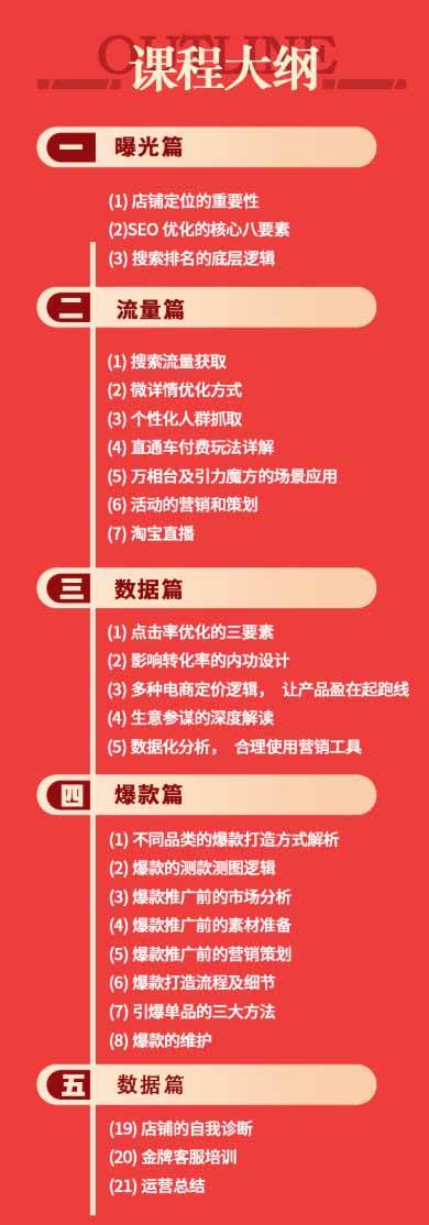 （19434期）淘宝金牌运营班-7月：曝光流量数据爆款四大板块｜万相台直通车达摩｜全渠道引流爆款落地教学